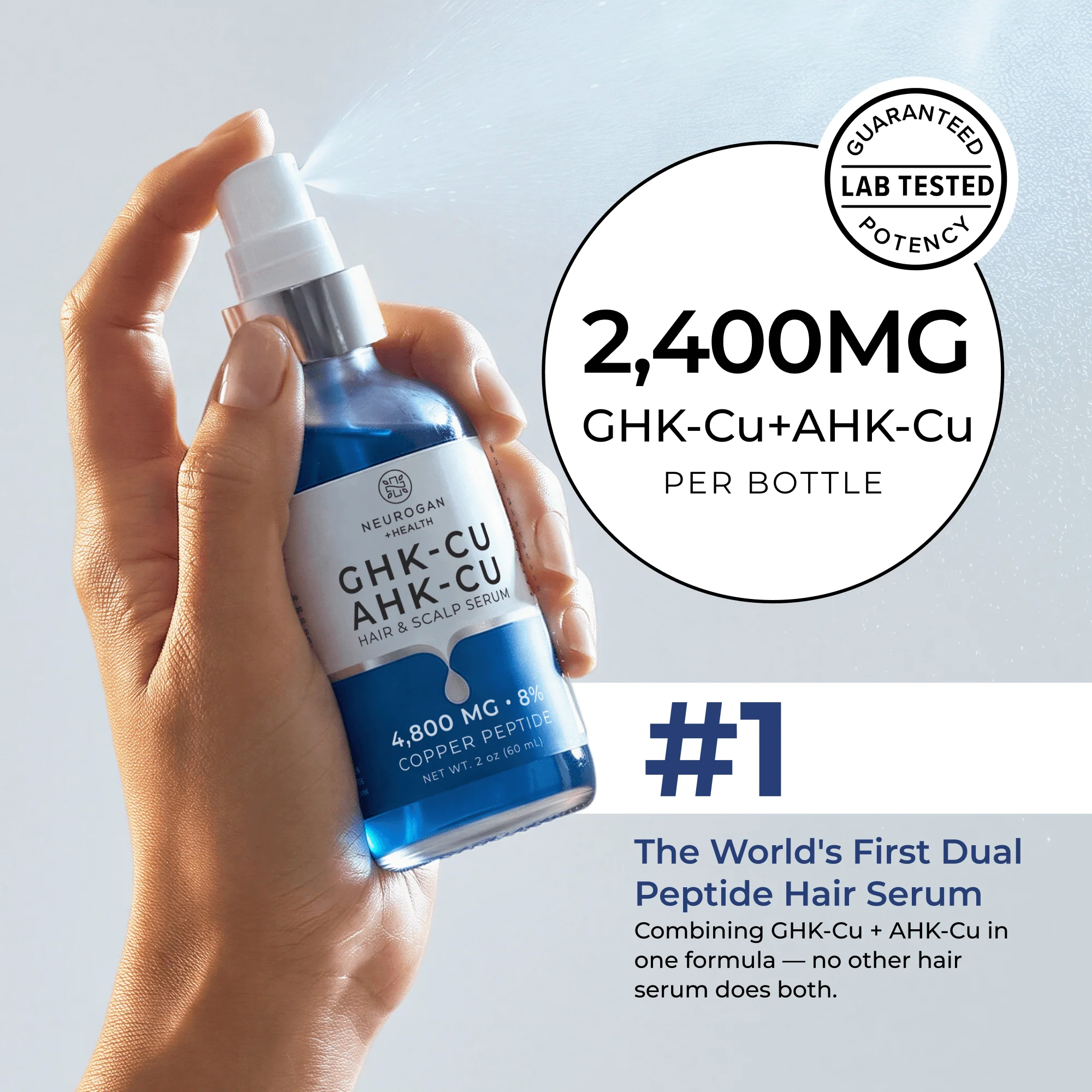 AHK-CU + GHK-CU Hair Serum Pro - Image 3
