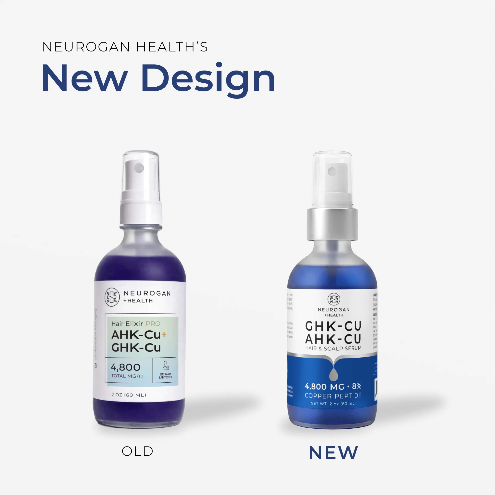 AHK-CU + GHK-CU Hair Serum Pro - Image 7
