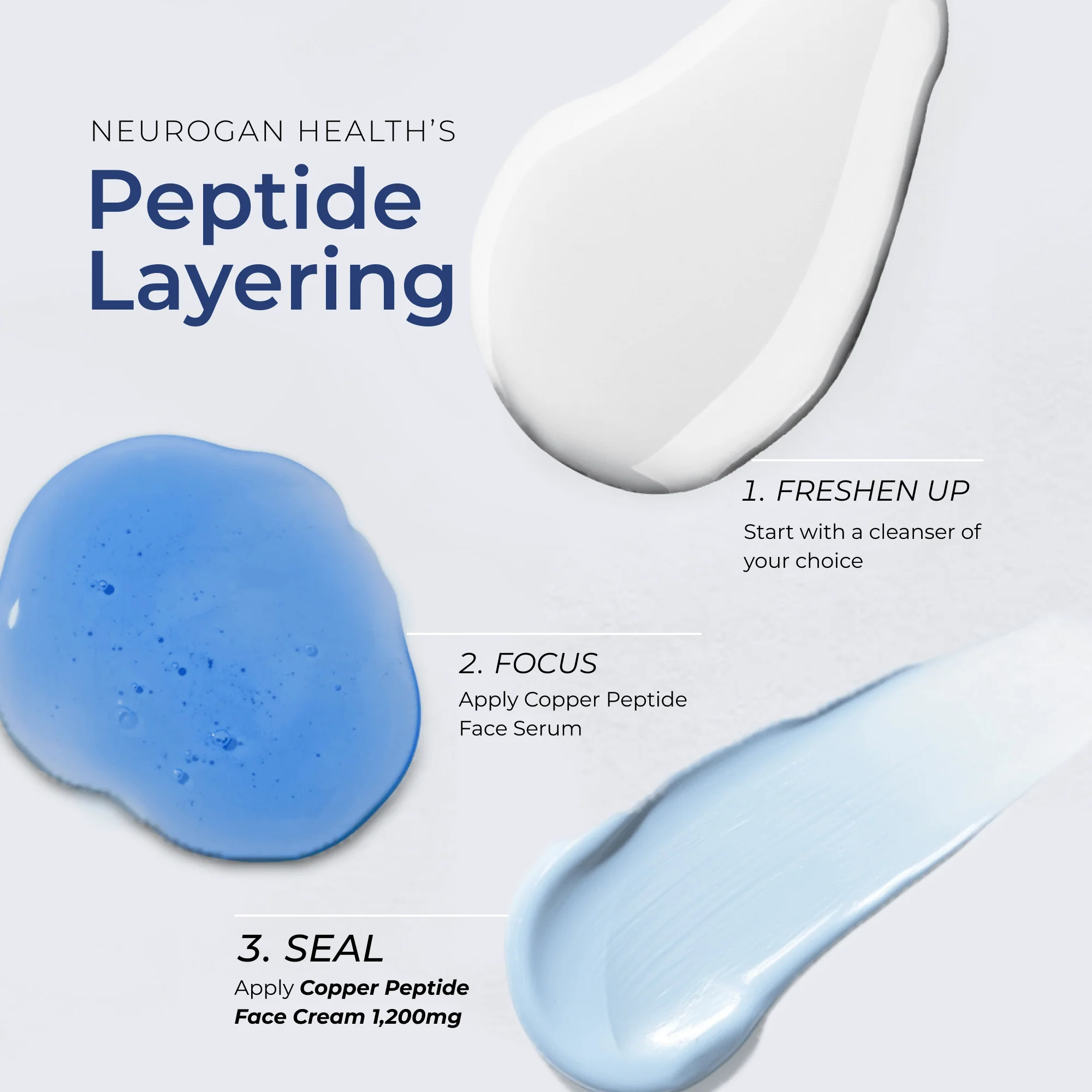GHK-Cu Copper Peptide Face Cream - Image 5