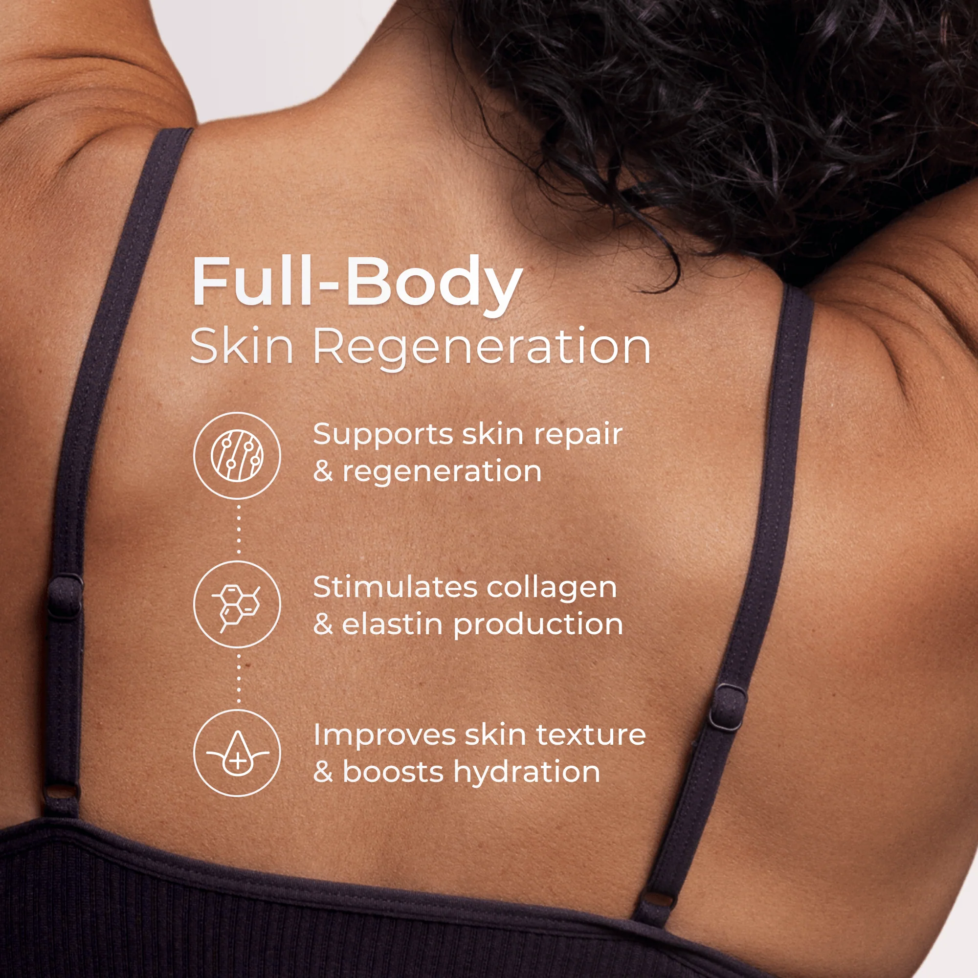GHK-Cu Lotion - Image 3