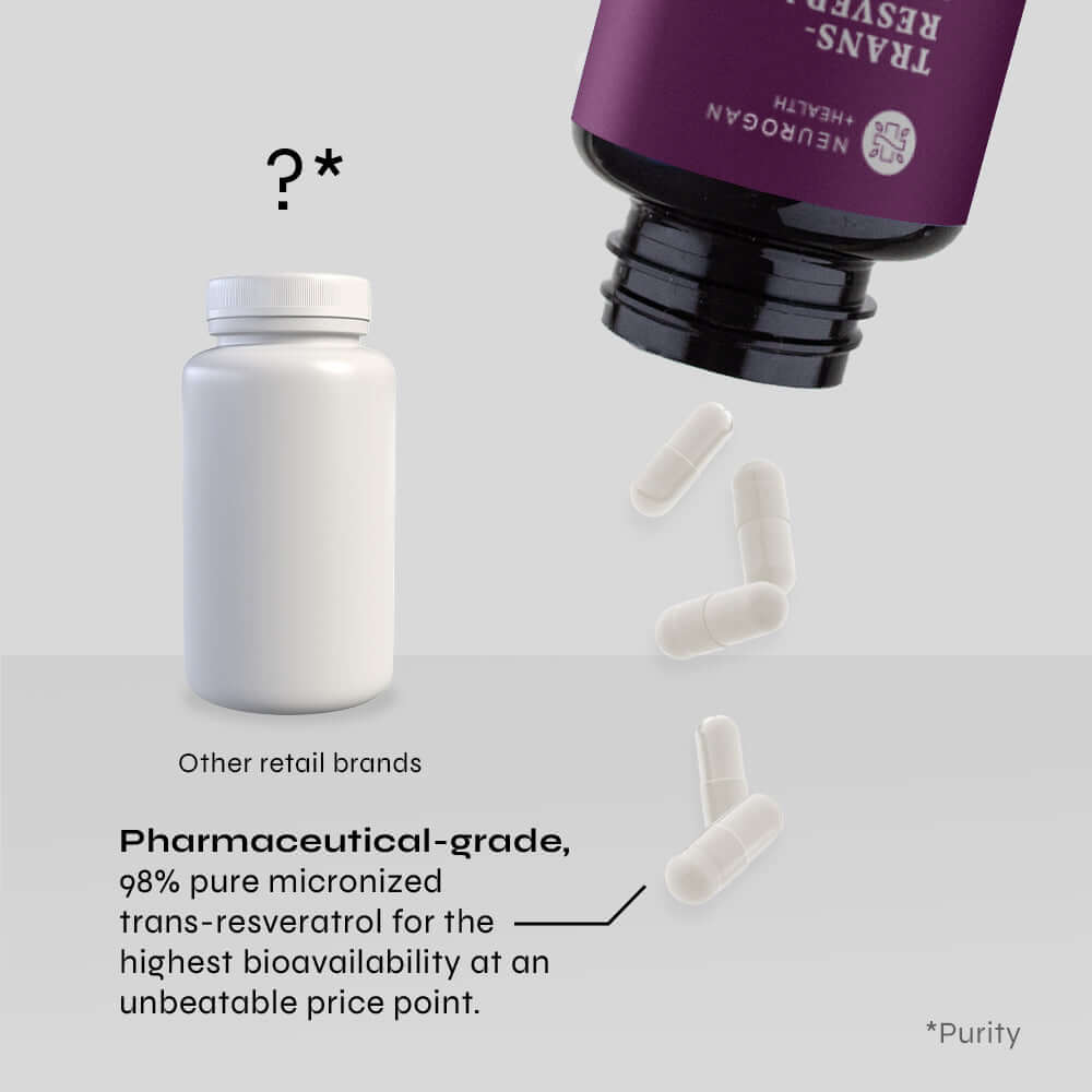 Resveratrol Capsules - Image 4