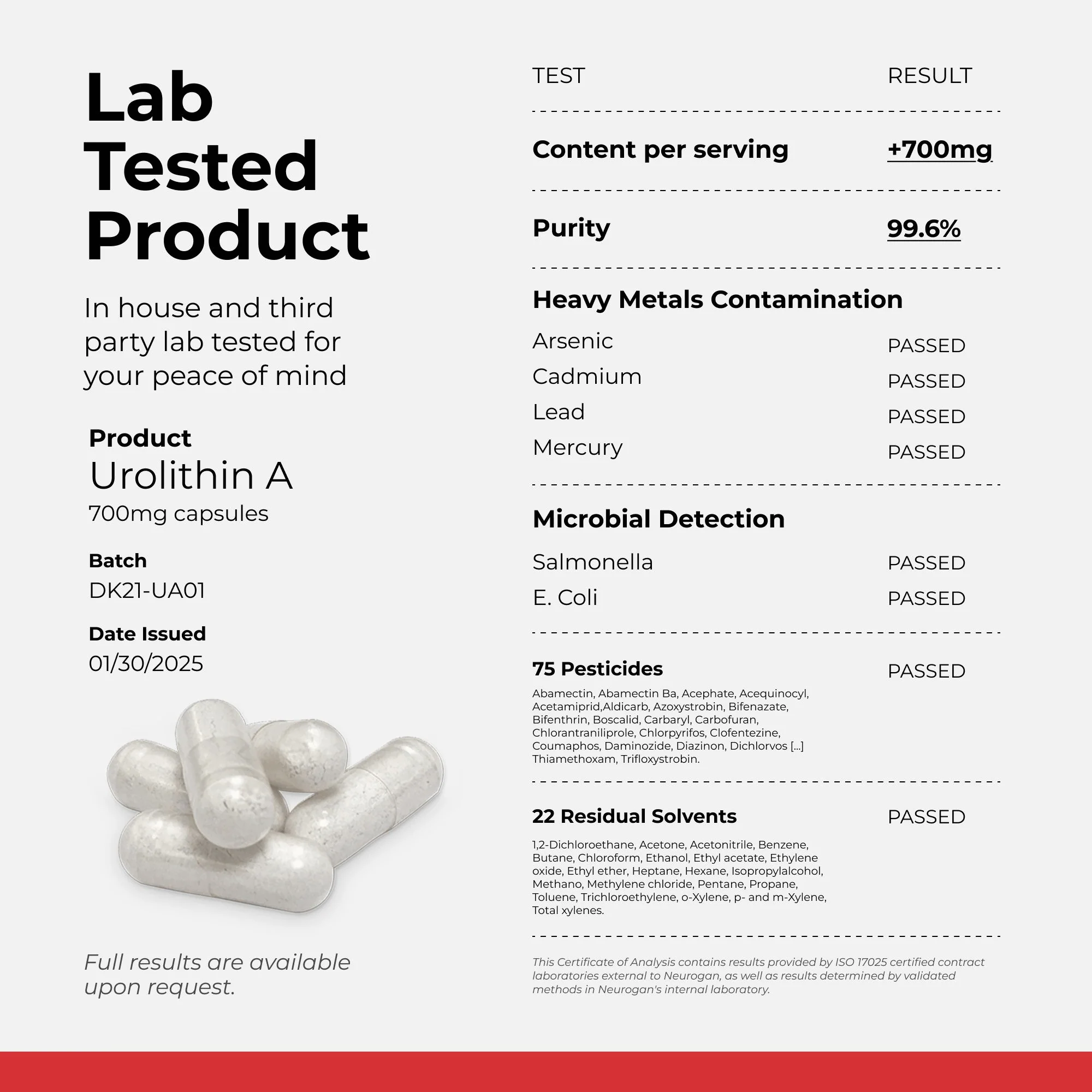 Urolithin A Capsules - Image 7